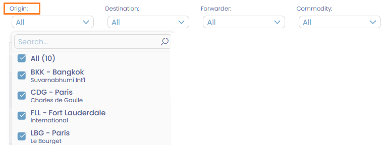 Search and filters