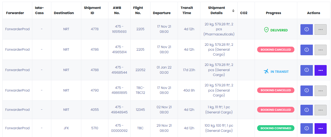 Booking history table